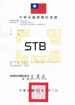 藍眼科技證照、商標、專利