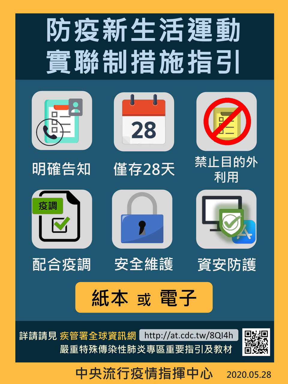 ATR可幫助您落實防疫新生活推實聯制指引